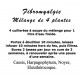 Fibromyalgie mélange de 4 Plantes 100 gr